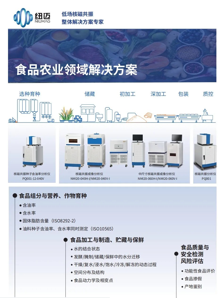 农业强国规划下，MK网低场核磁技术如何实现 “种子到餐桌” 全周期赋能？